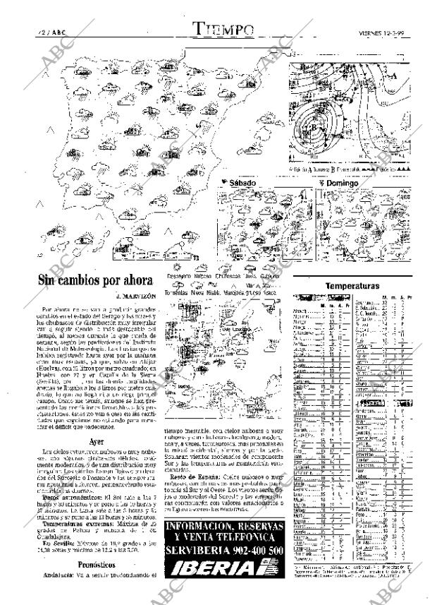 ABC SEVILLA 12-03-1999 página 42