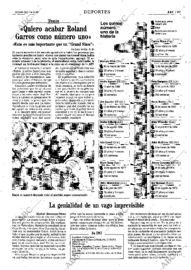 ABC MADRID 14-03-1999 página 89