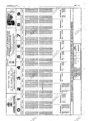 ABC SEVILLA 14-03-1999 página 121
