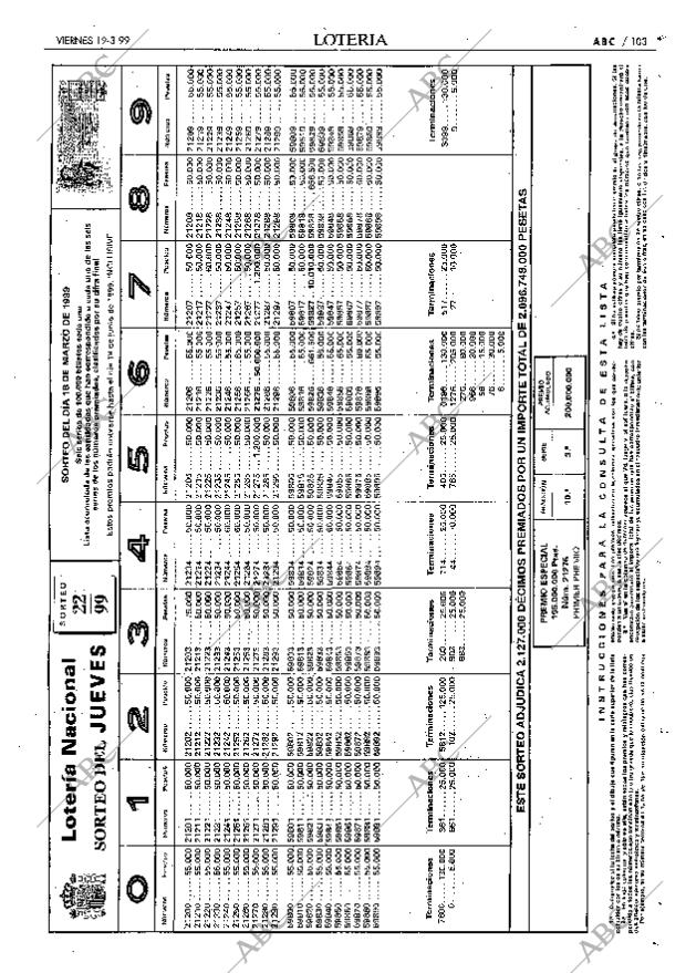 ABC MADRID 19-03-1999 página 103