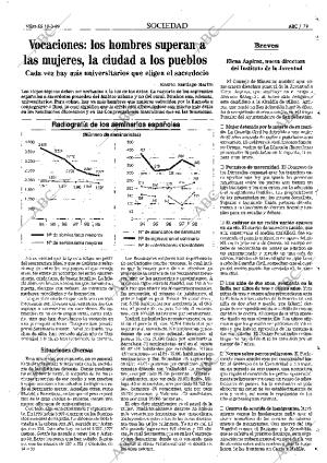 ABC MADRID 19-03-1999 página 79