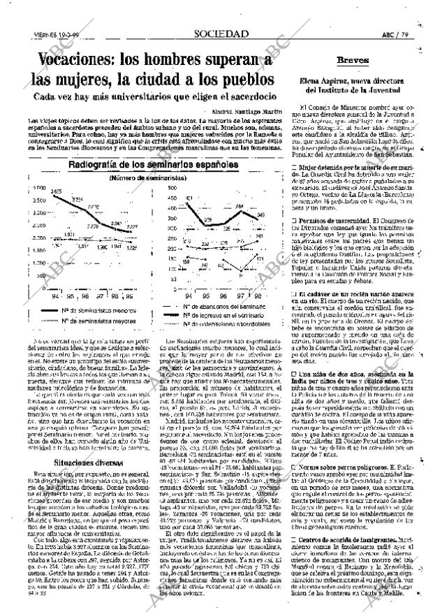 ABC MADRID 19-03-1999 página 79