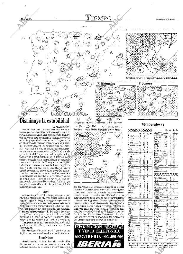 ABC SEVILLA 23-03-1999 página 46
