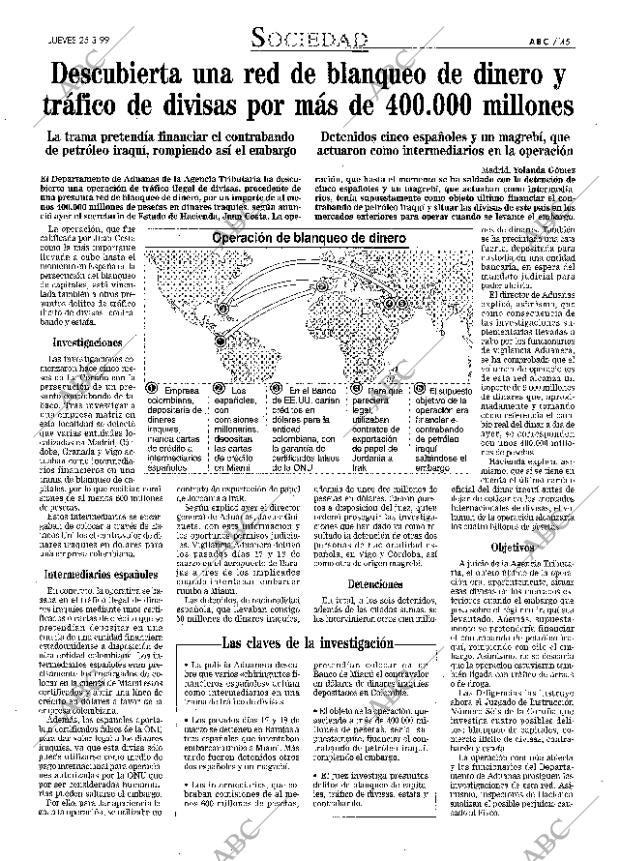 ABC SEVILLA 25-03-1999 página 45