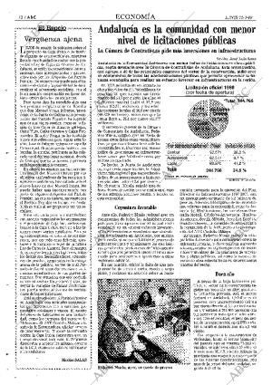 ABC SEVILLA 25-03-1999 página 72