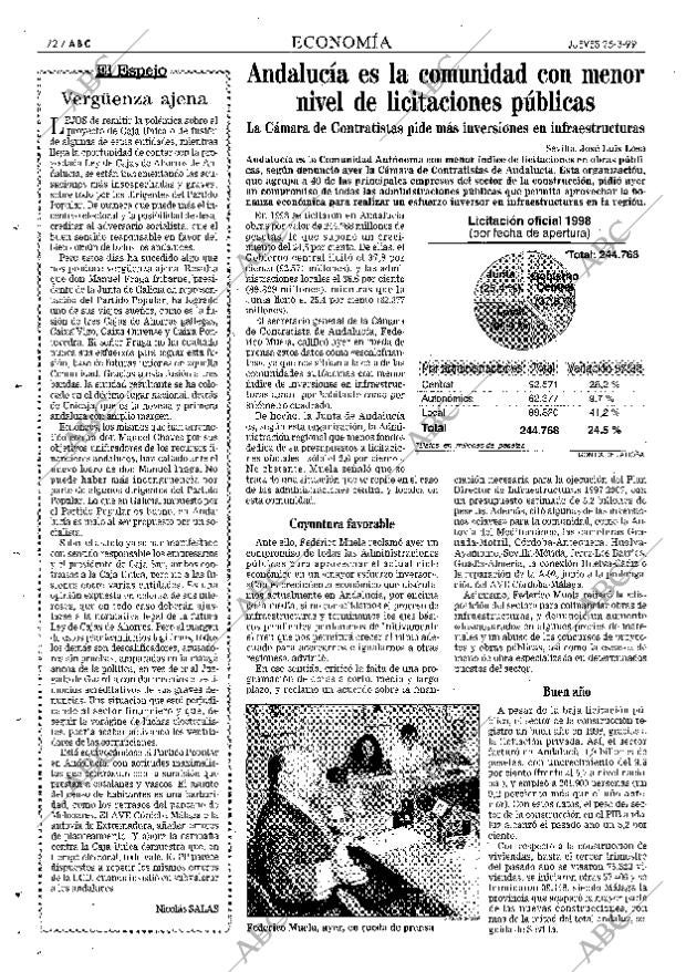 ABC SEVILLA 25-03-1999 página 72