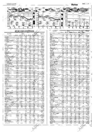 ABC SEVILLA 25-03-1999 página 79