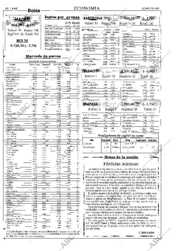 ABC SEVILLA 25-03-1999 página 80