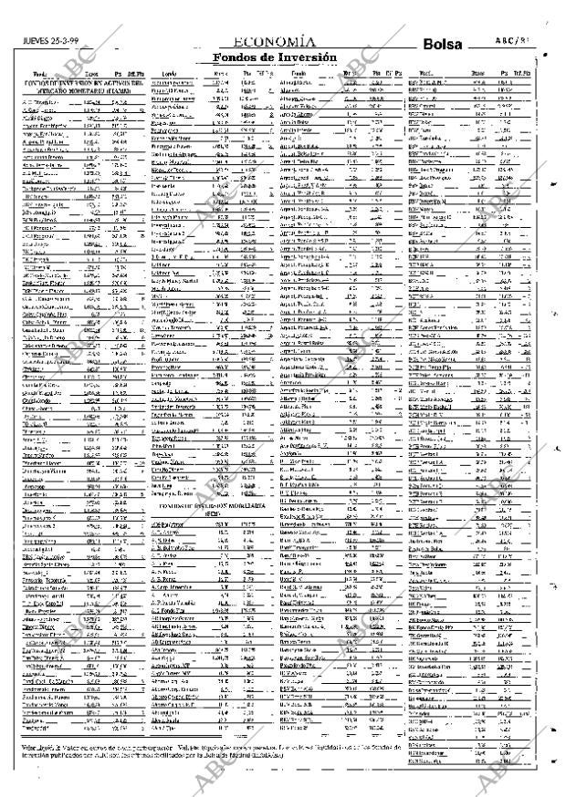ABC SEVILLA 25-03-1999 página 81