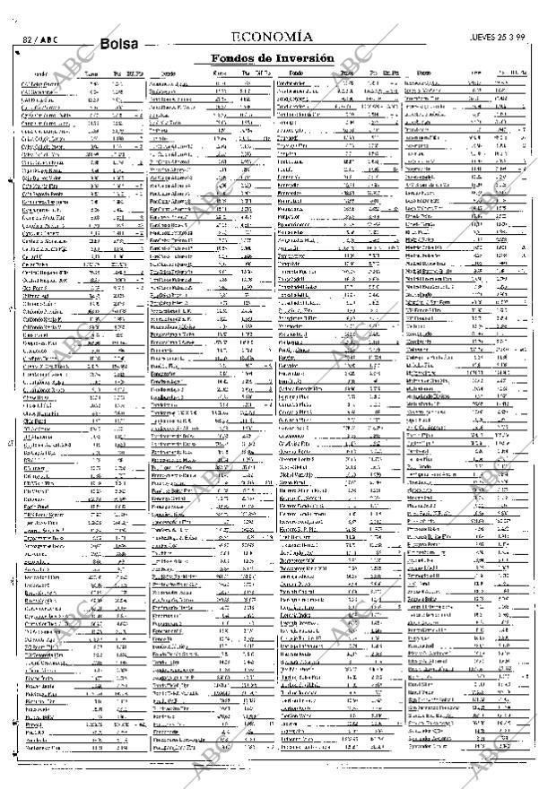 ABC SEVILLA 25-03-1999 página 82