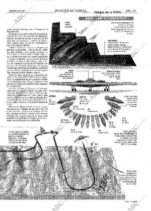 ABC SEVILLA 26-03-1999 página 25