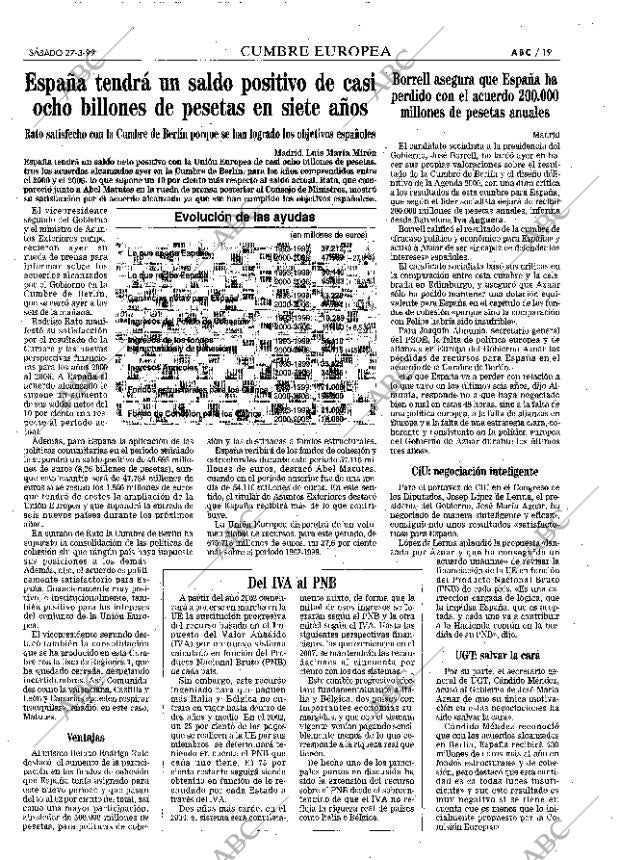 ABC MADRID 27-03-1999 página 19