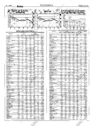 ABC MADRID 27-03-1999 página 42