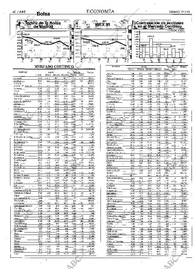 ABC MADRID 27-03-1999 página 42