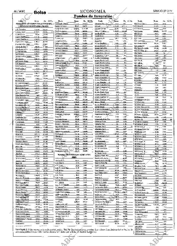 ABC MADRID 27-03-1999 página 46