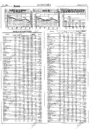 ABC SEVILLA 27-03-1999 página 70