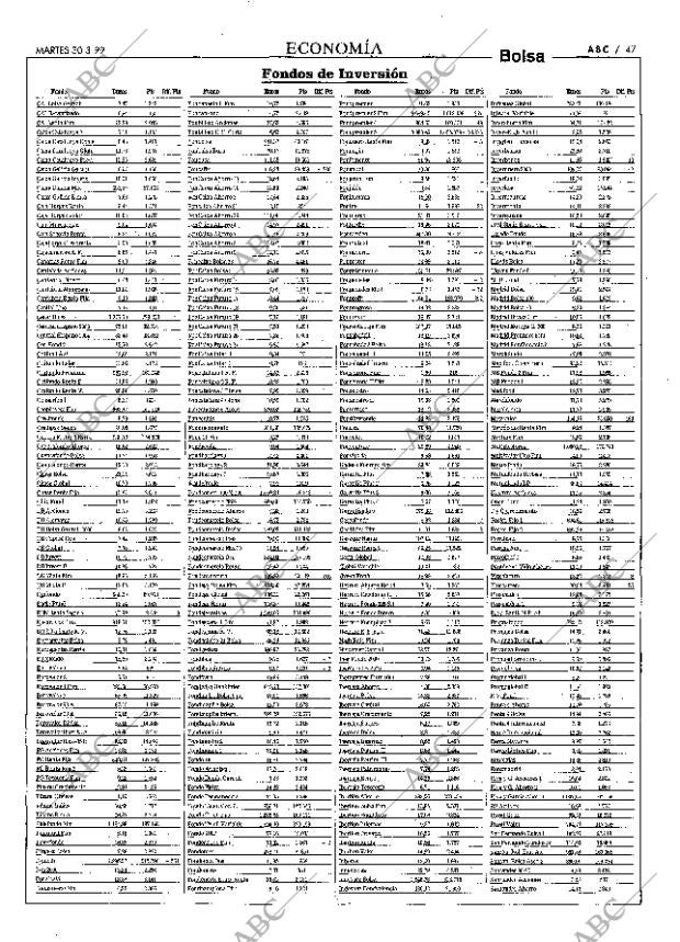 ABC MADRID 30-03-1999 página 47