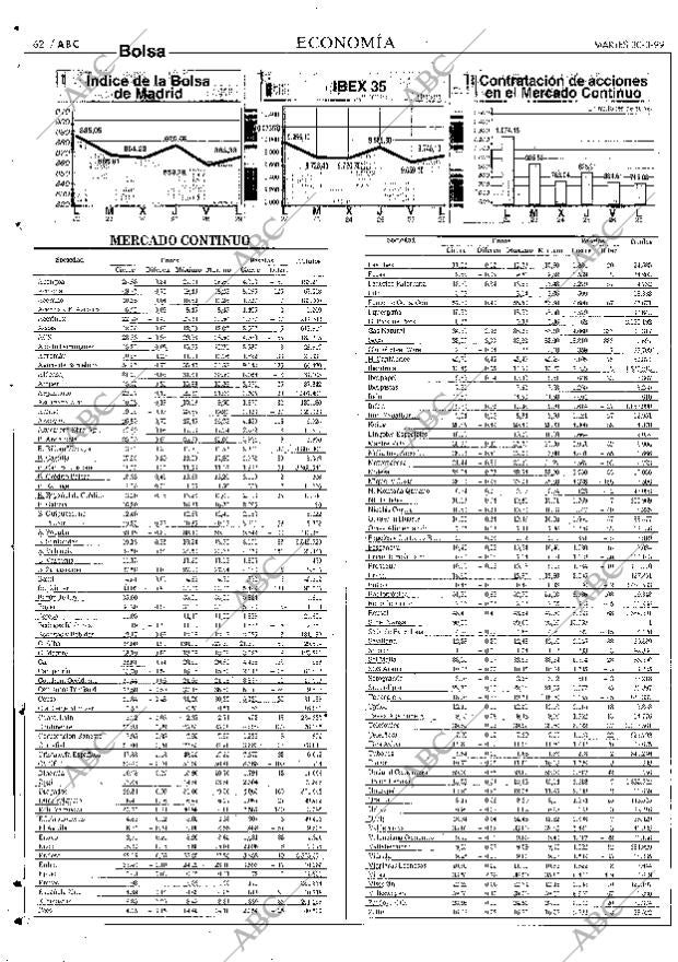 ABC SEVILLA 30-03-1999 página 62
