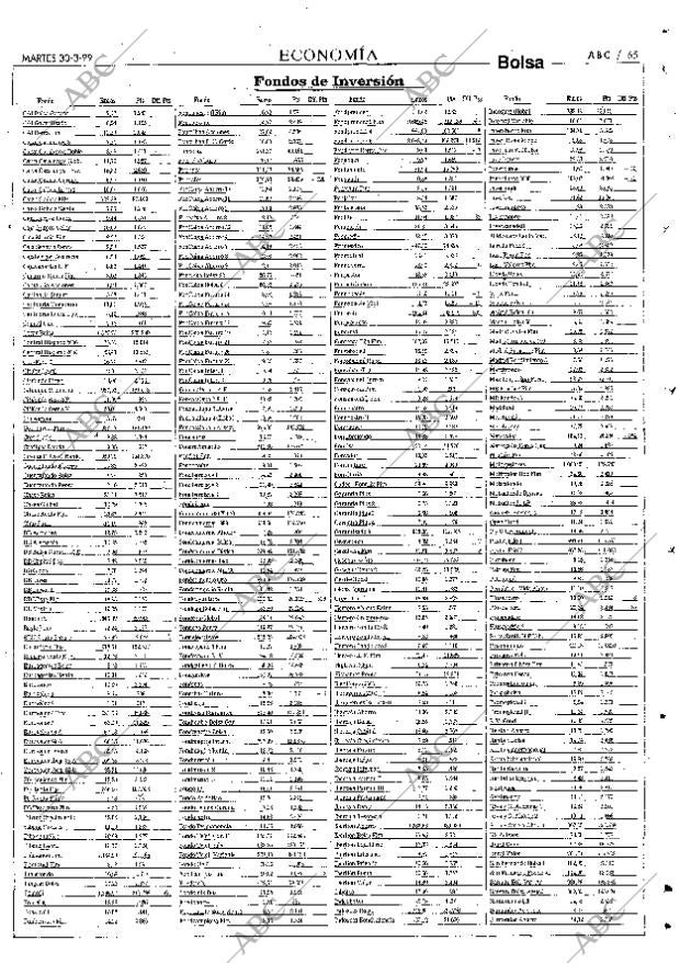 ABC SEVILLA 30-03-1999 página 65