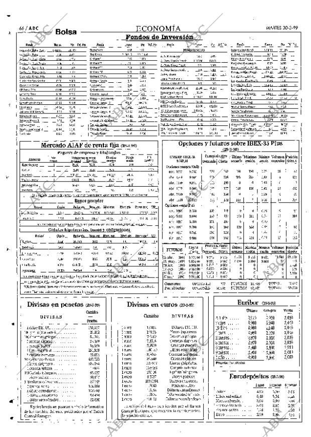 ABC SEVILLA 30-03-1999 página 66