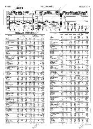 ABC MADRID 31-03-1999 página 40