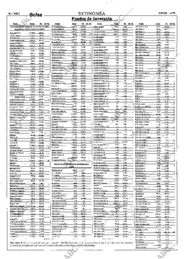 ABC MADRID 01-04-1999 página 40