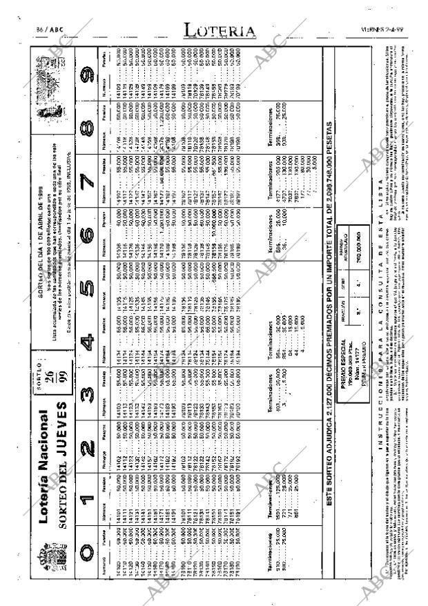 ABC MADRID 02-04-1999 página 86
