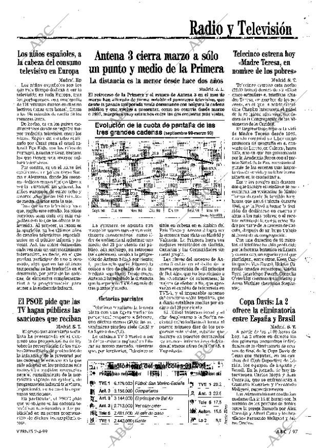 ABC MADRID 02-04-1999 página 97
