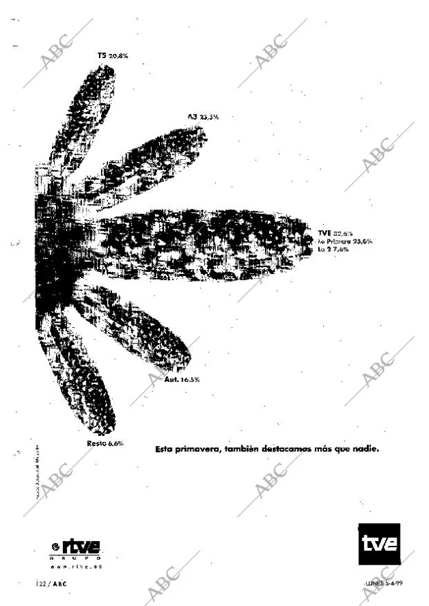ABC MADRID 05-04-1999 página 122