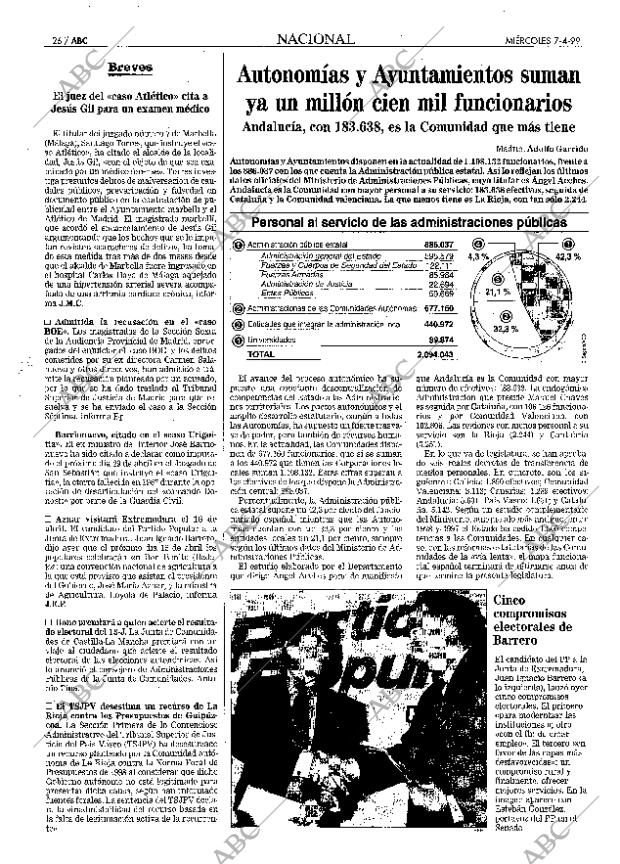 ABC MADRID 07-04-1999 página 26