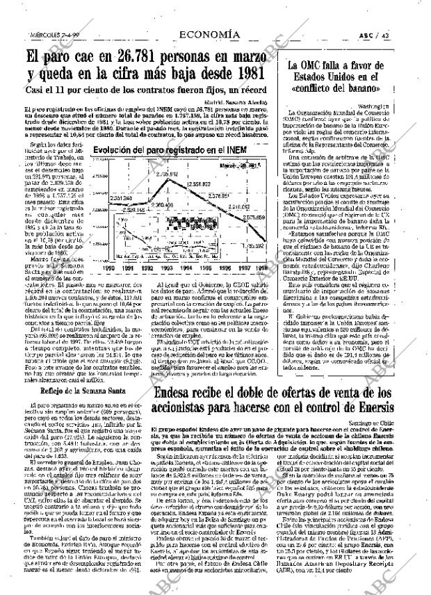 ABC MADRID 07-04-1999 página 43