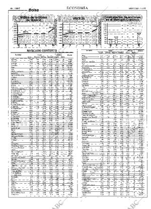 ABC MADRID 07-04-1999 página 46