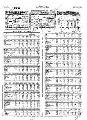 ABC MADRID 10-04-1999 página 42