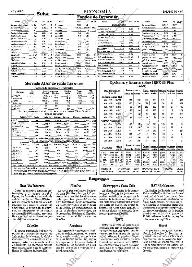 ABC MADRID 10-04-1999 página 46