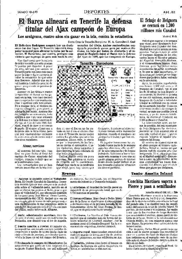 ABC MADRID 10-04-1999 página 83