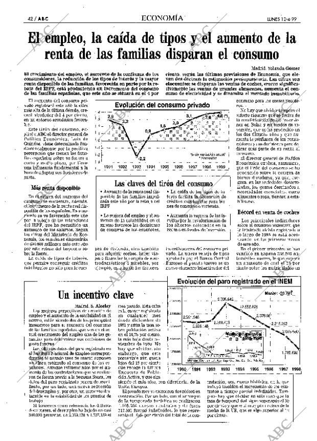 ABC MADRID 12-04-1999 página 42