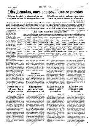 ABC SEVILLA 13-04-1999 página 77