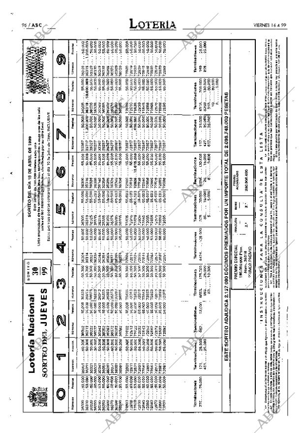 ABC MADRID 16-04-1999 página 96