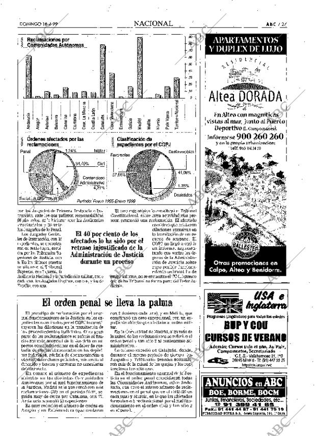 ABC MADRID 18-04-1999 página 27