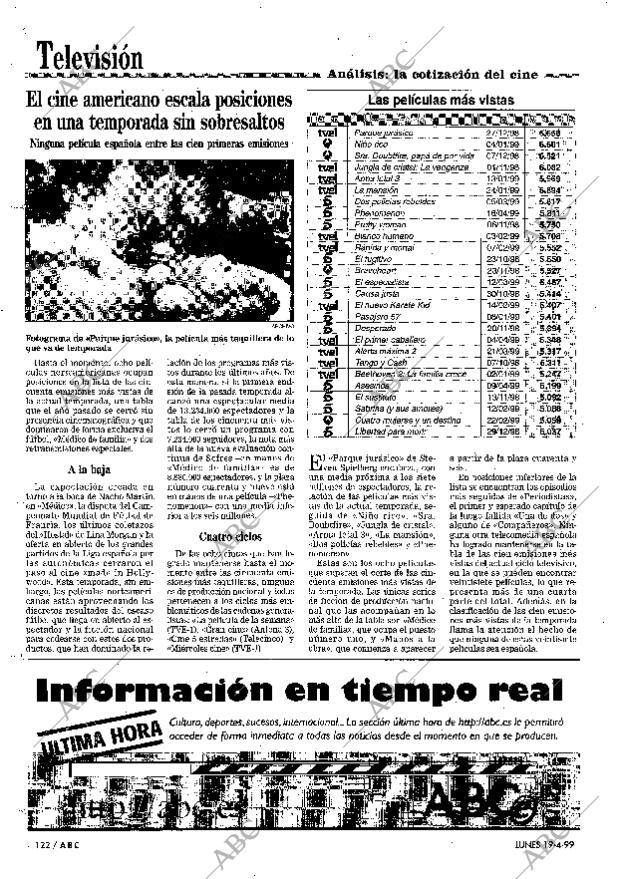 ABC MADRID 19-04-1999 página 122