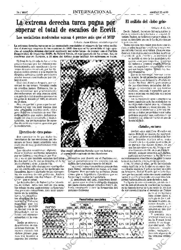 ABC MADRID 20-04-1999 página 36