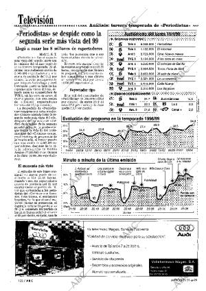 ABC MADRID 21-04-1999 página 122