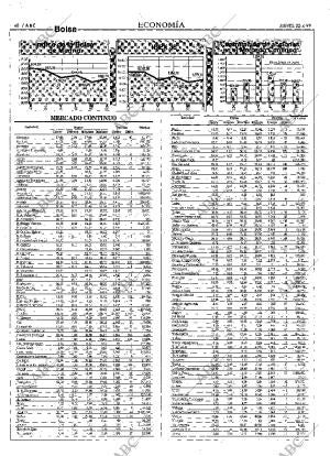 ABC MADRID 22-04-1999 página 48