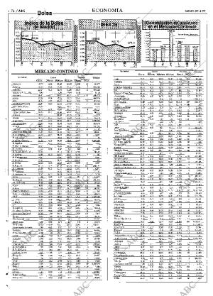 ABC SEVILLA 22-04-1999 página 74