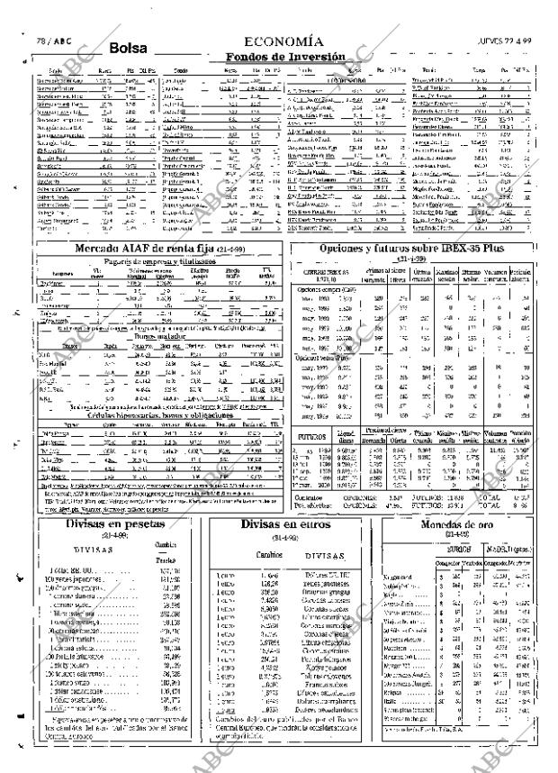 ABC SEVILLA 22-04-1999 página 78