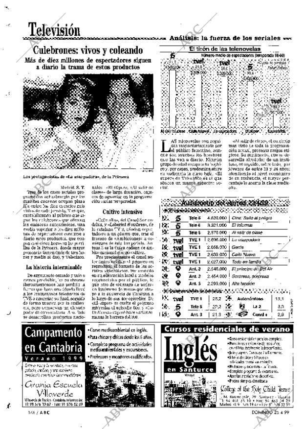 ABC MADRID 25-04-1999 página 146