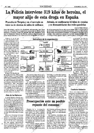ABC MADRID 25-04-1999 página 80