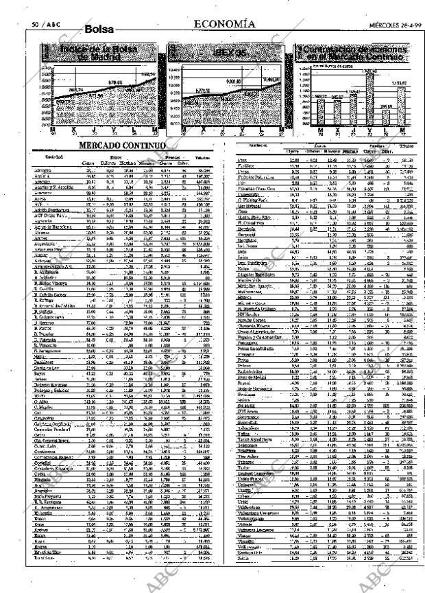 ABC MADRID 28-04-1999 página 50