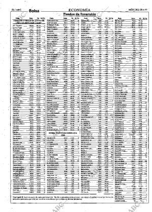 ABC MADRID 28-04-1999 página 52