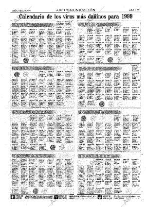ABC MADRID 28-04-1999 página 75
